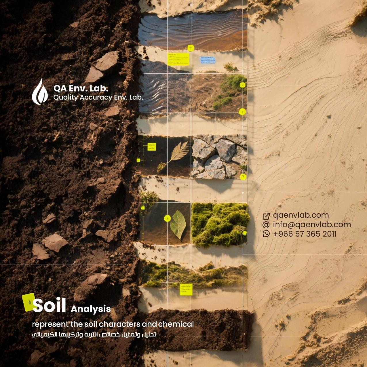 Quality Accuracy Environmental lab. Social Media Designs